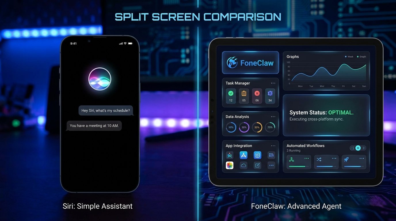 FoneClaw 和 Siri 对比：iPhone 助手与 Android 手机 agent 怎么选