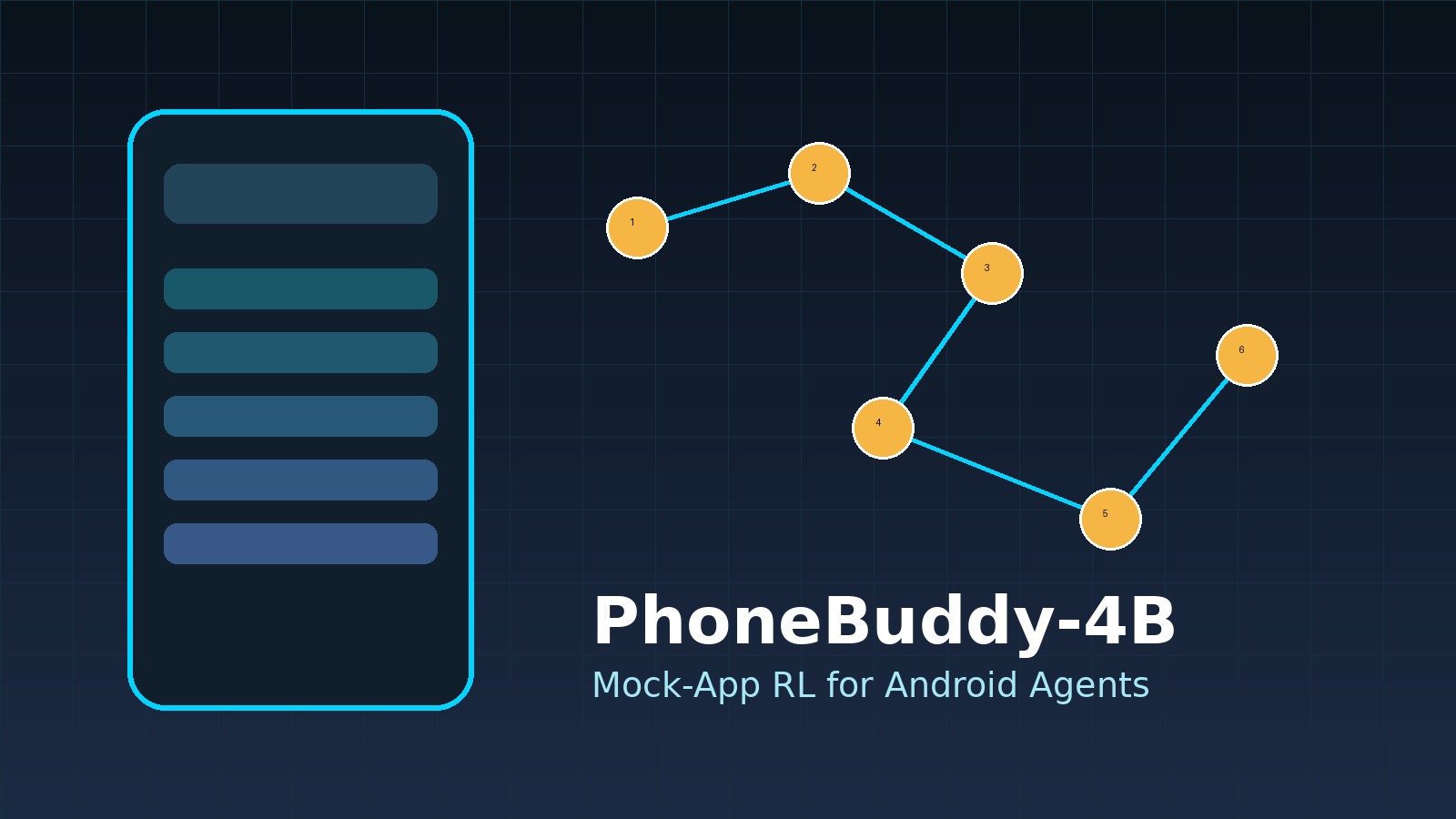 PhoneBuddy-4B 与手机 Agent 训练：为什么 Mock-App RL 对 Android Agent 很重要